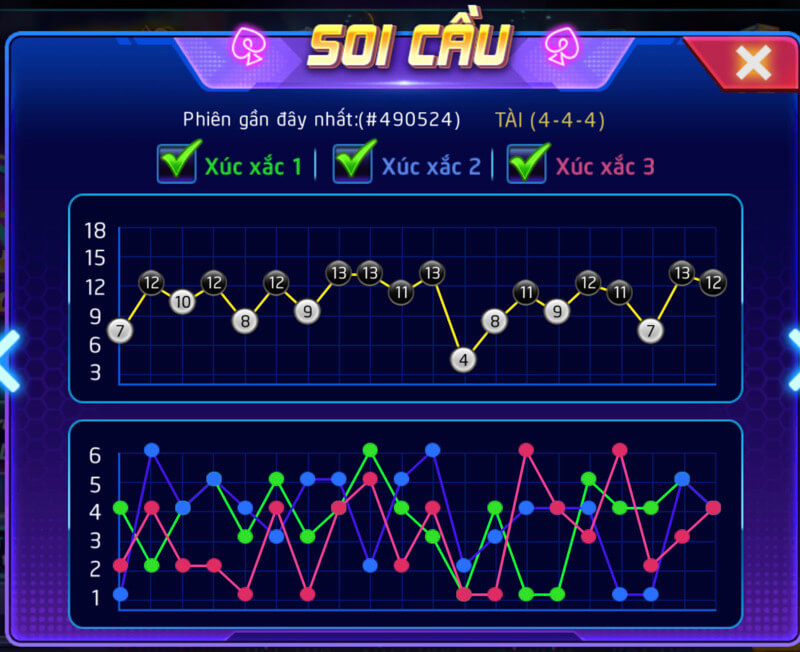 Học cách soi cầu tài xỉu